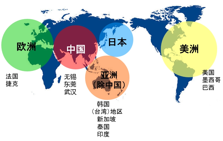 傑斯比塑料(上海)有限公司